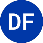 Logo de  (DFT-B).