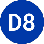 Logo de Delphi 8.0 SR Nt (DFY).