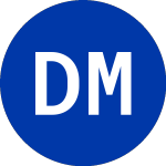 Logo de Ducati Motor (DMH).