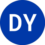 Logo de Distribucion Y Servi (DYS).