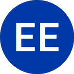 Logo de  (EEF.W).