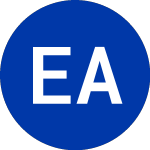 Logo de EG Acquisition (EGGF).