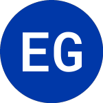 Logo de Eldorado Gold (EGO).