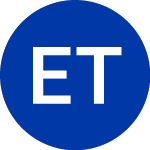 Logo de Energy Transfer Operating (ETP-C).