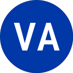 Logo de Vertical Aerospace (EVTL.WS).