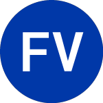 Logo de Fortress Value Acquisition (FVAC).