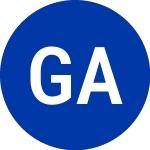 Logo de Great Atl & Pac 9.375 (GAJ).