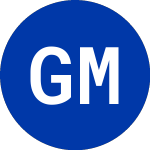 Logo de General Motors CV Dbs B (GBM).