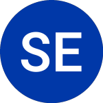 Logo de Spinnaker ETF Se (GEND).