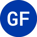 Logo de  (GFC.UN).