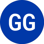 Logo de  (GGL).