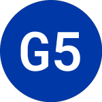 Logo de GigCapital 5 (GIA.U).