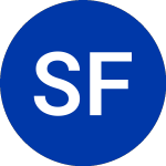 Logo de Synthetic Fixed (GJK).