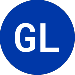 Logo de Globe Life (GL-C).