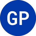 Logo de GasLog Partners LP (GLOP.PRC).