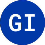 Logo de GoGreen Investments (GOGN.U).