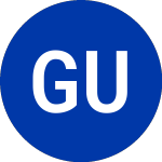 Logo de Gabelli Utility Trust (GUT.PRC).