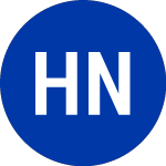 Logo de Harvest Natural (HNR).