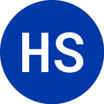 Logo de Hyperion Strategic Mortgage (HSM).