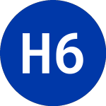 Logo de Hsbc 6.0 Nt (HTN).