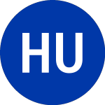Logo de Hudson United Bancorp (HU).