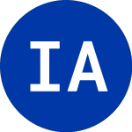 Logo de ION Acquisition Corp 1 (IACA.U).