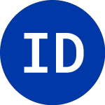 Logo de Interactive Data (IDC).