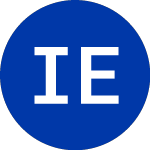 Logo de Integrated Electronics (IES).