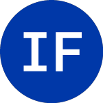Logo de Irwin Financial (IFC).
