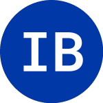 Logo de  (IMB).