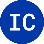 Logo de Itau CorpBanca (ITCB.RT).