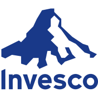 Logo de Invesco Mortgage Capital (IVR).
