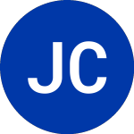 Logo de J C Penney (JCP).