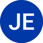 Logo de Just Energy (JE-A).