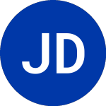 Logo de Janus Detroit St (JIB).