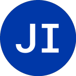 Logo de Juniper Industrial (JIH.U).
