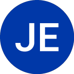 Logo de JPMorgan Exchang (JMSI).