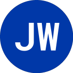 Logo de John Wiley & Sons (JWA).