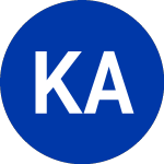 Logo de KKR Acquisition Holdings I (KAHC.U).