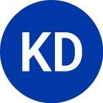 Logo de Knowlton Development (KDC).