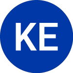 Logo de  (KEF).