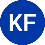 Logo de Korea Fund (KF.W).