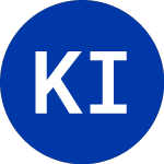Logo de KKR Income Opportunities (KIO.RT).