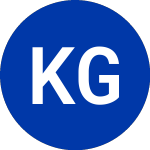 Logo de KKR Group Finance Co IX (KKRS).