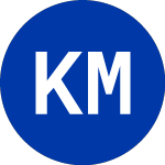 Logo de Kerr Mcgee (KMD).