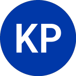 Logo de Keystone Prop (KTR).