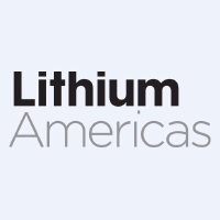Logo de Lithium Americas (LAC).
