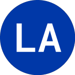 Logo de Legacy Acquisition (LGC.U).