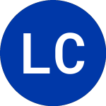 Logo de Li Cycle (LICY.WS).