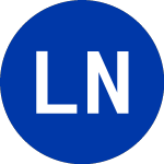 Logo de Lincoln Natl Conv Secs FD (LNV).